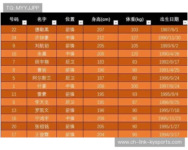 低控球高效率球队是否更适合杯赛体系，控球率高的球队